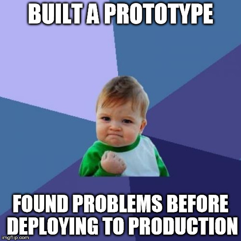 ProblemsBeforeProduction